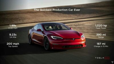 Combien Coûte Une Tesla Model S Plaid Edition ?